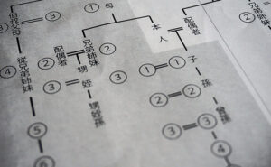 特別受益とは